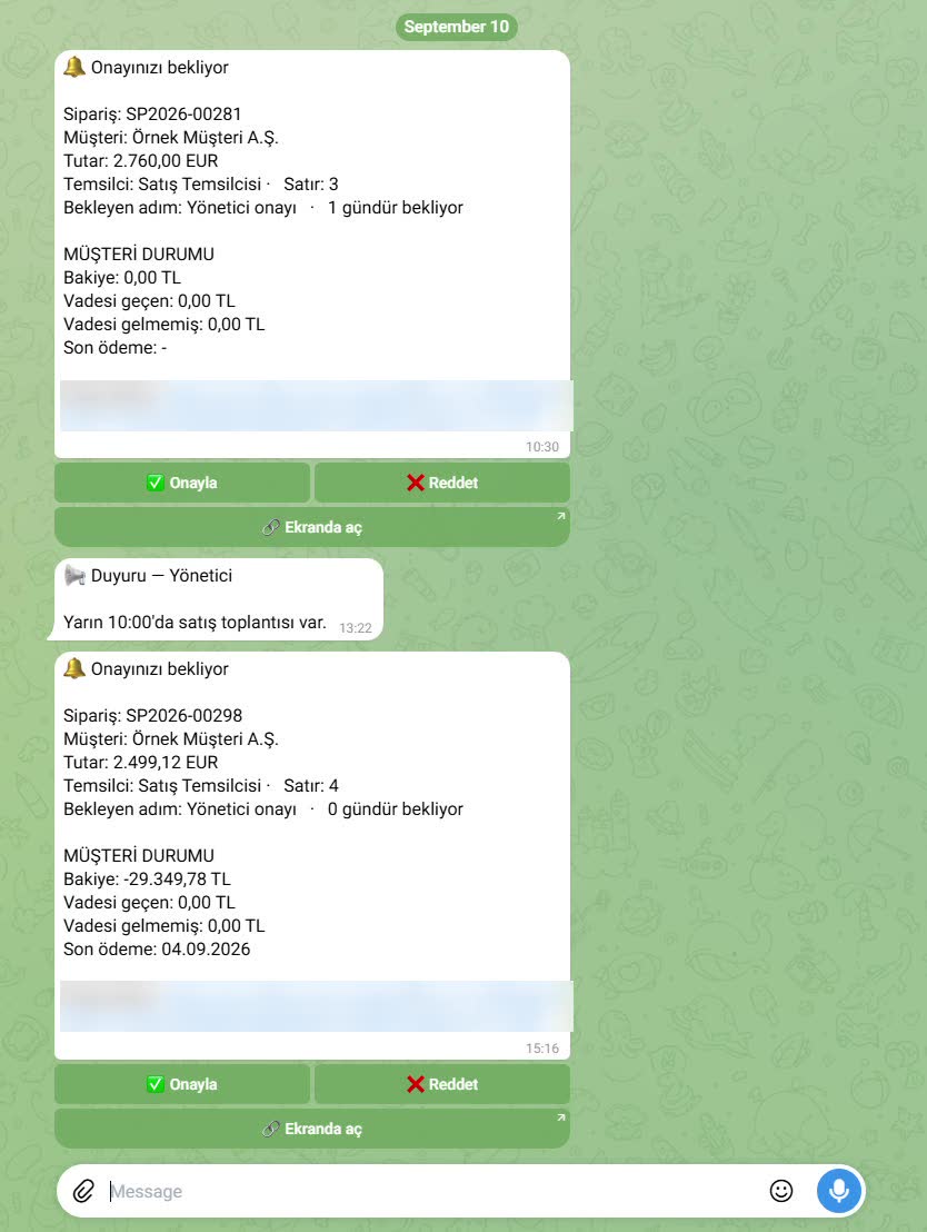 Telegram'daki sipariş onay mesajları